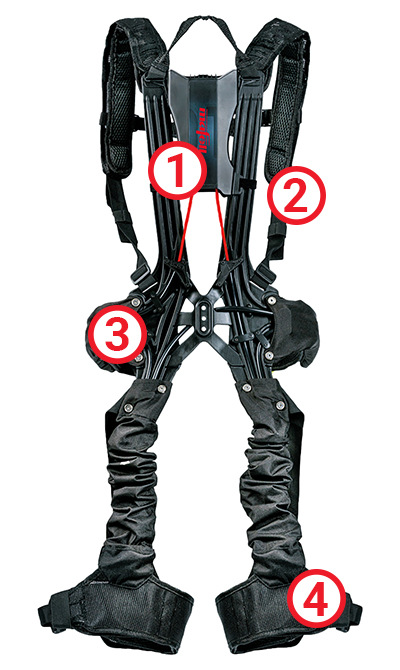 Exoskeleton, Exo stabilizátor BionicBack BB-1 detail 2